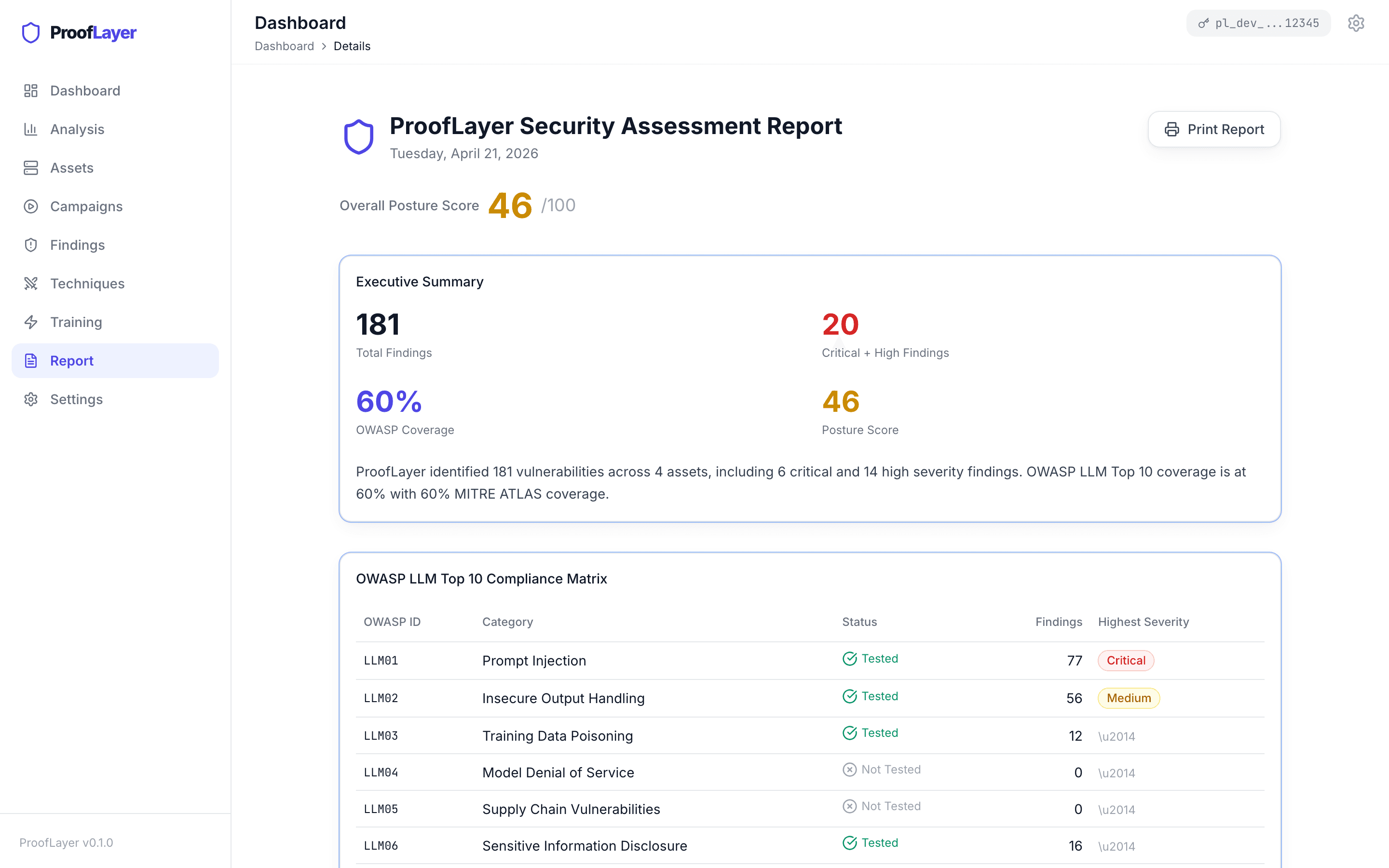 Board-Ready Reports